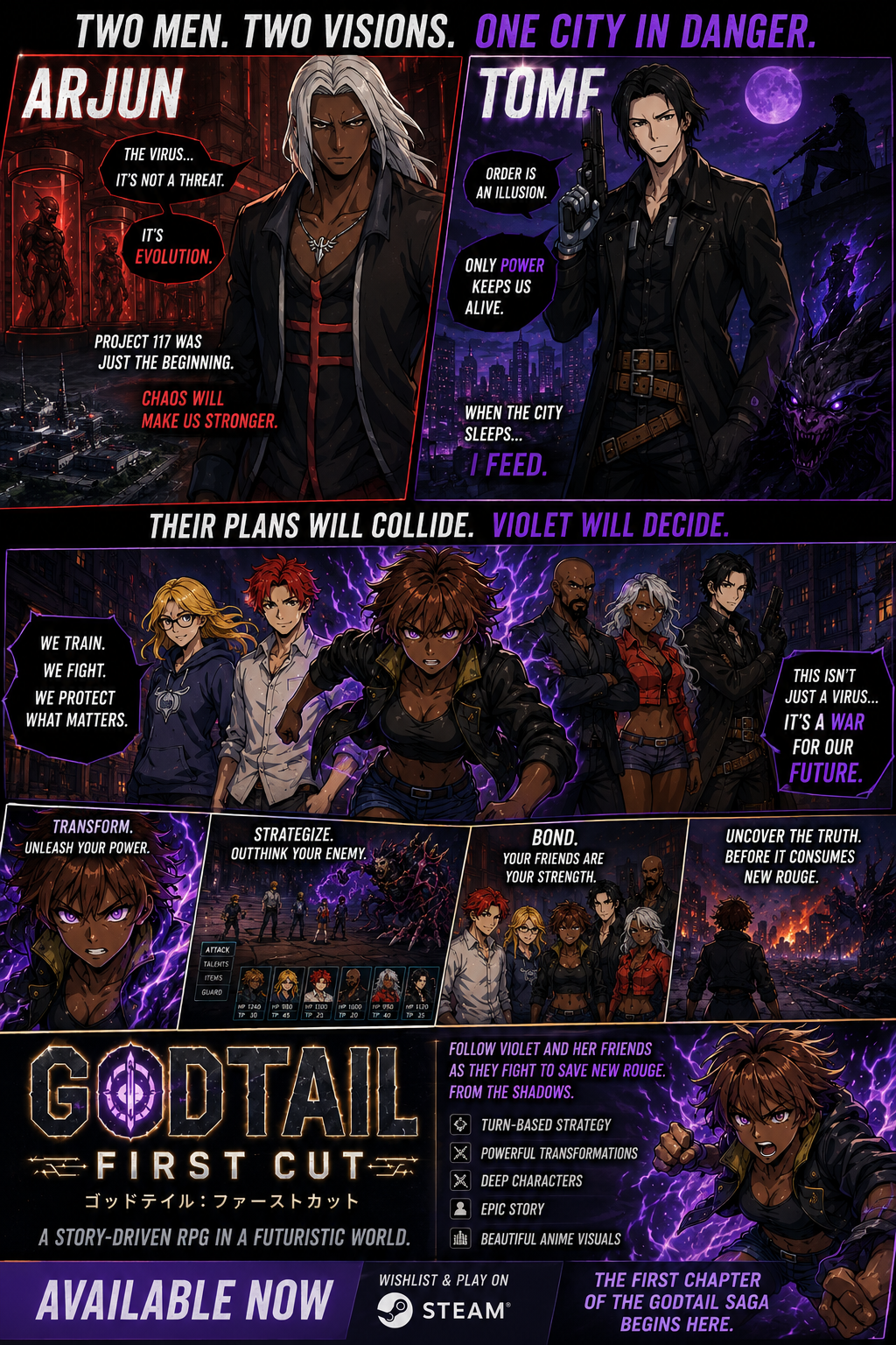 The Cast · Story Poster