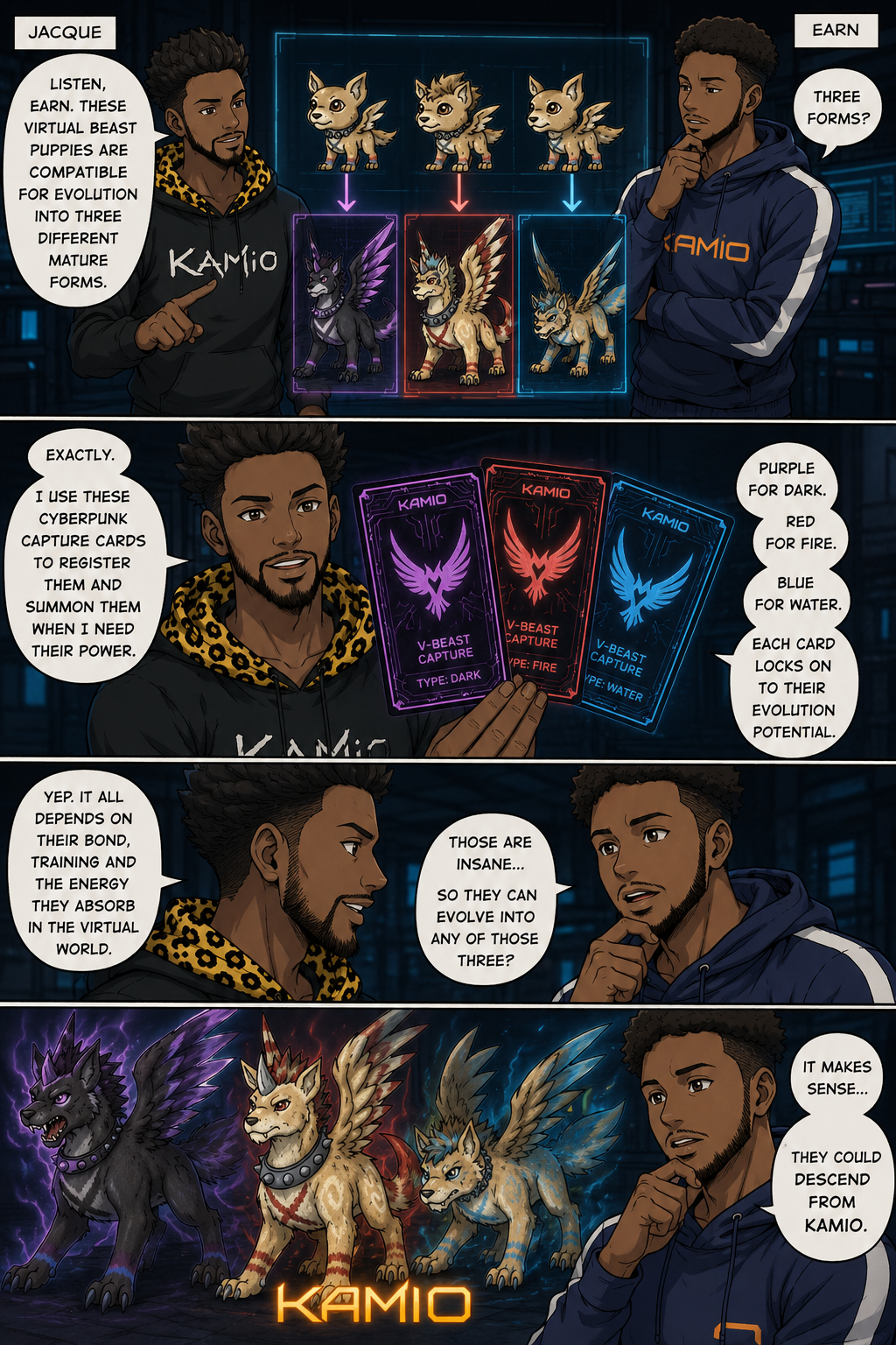 Beast Form · Unleashed